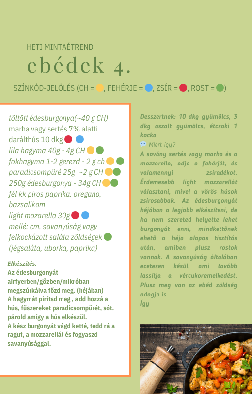 Mit kapsz az e-könyvben